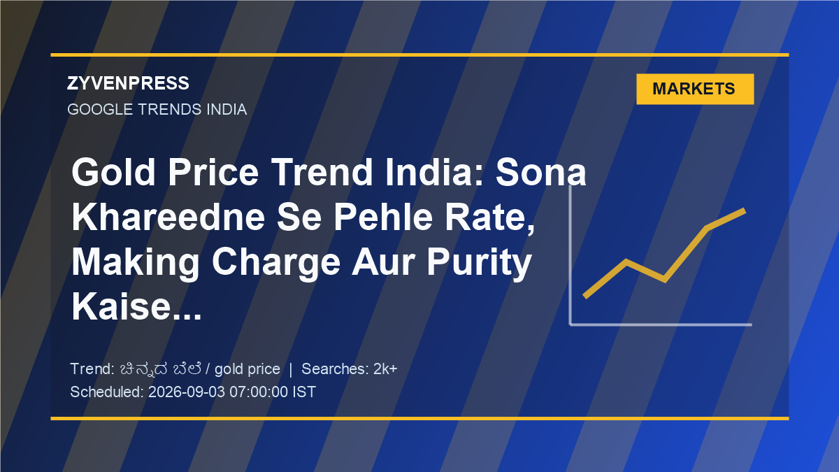Gold Price Buyer Checklist - original ZyvenPress Google Trends editorial graphic